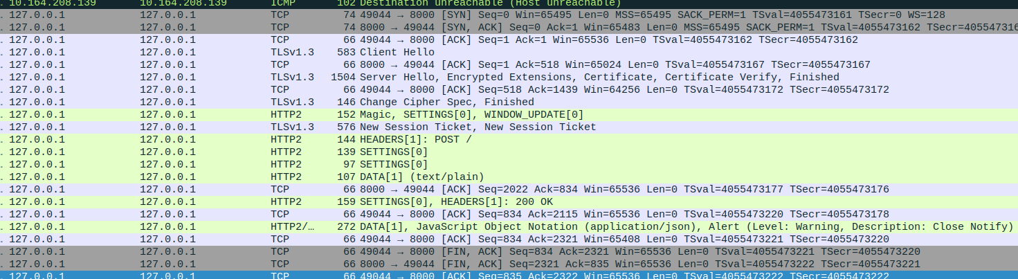 curl_http2_post_request.png