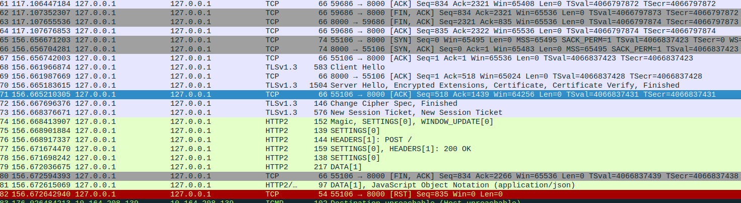 curl_no_tcp_nodelay.png